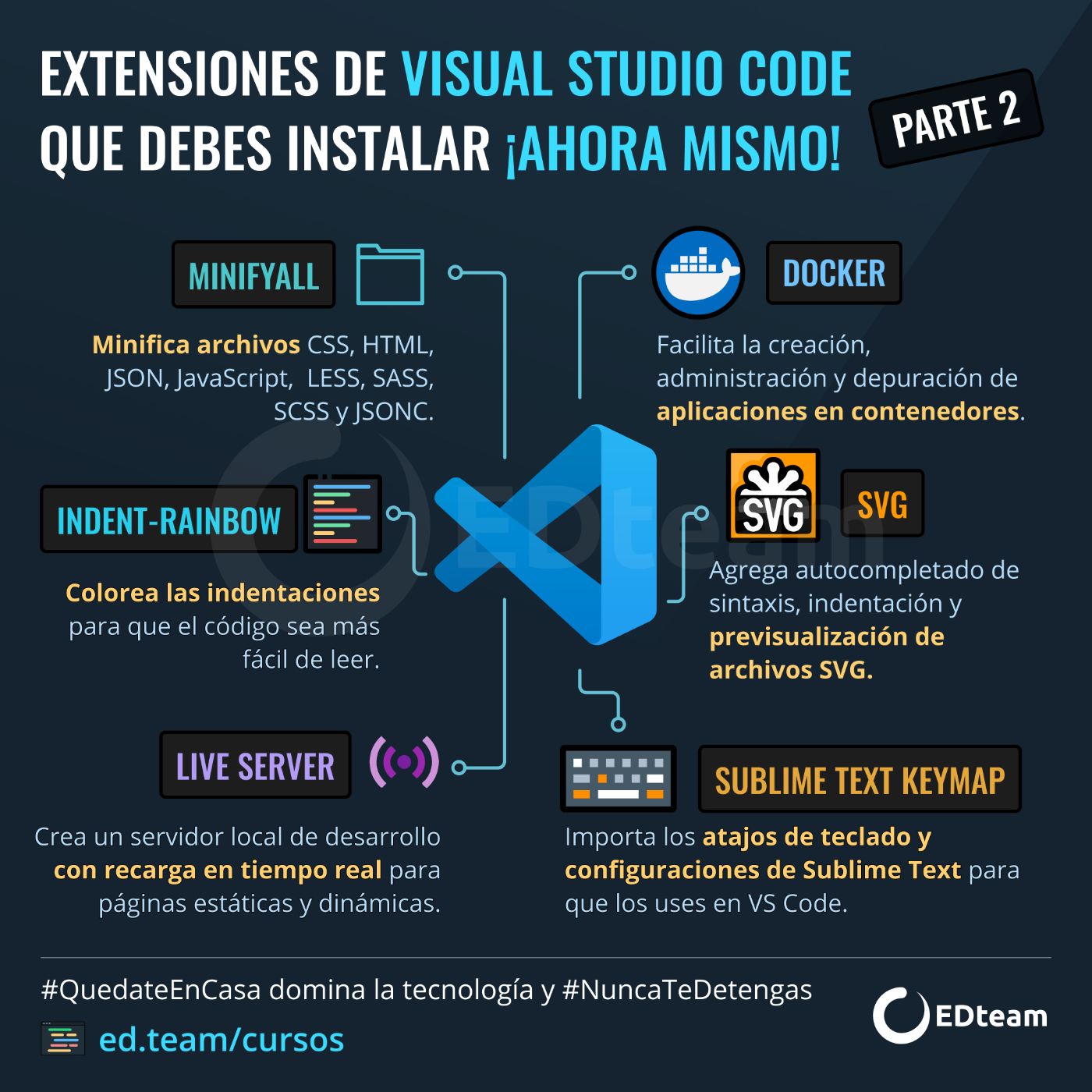 descubre visual studio, la herramienta definitiva para desarrolladores. optimiza tu flujo de trabajo, mejora la productividad y crea aplicaciones de alta calidad con funciones avanzadas y soporte para múltiples lenguajes de programación.