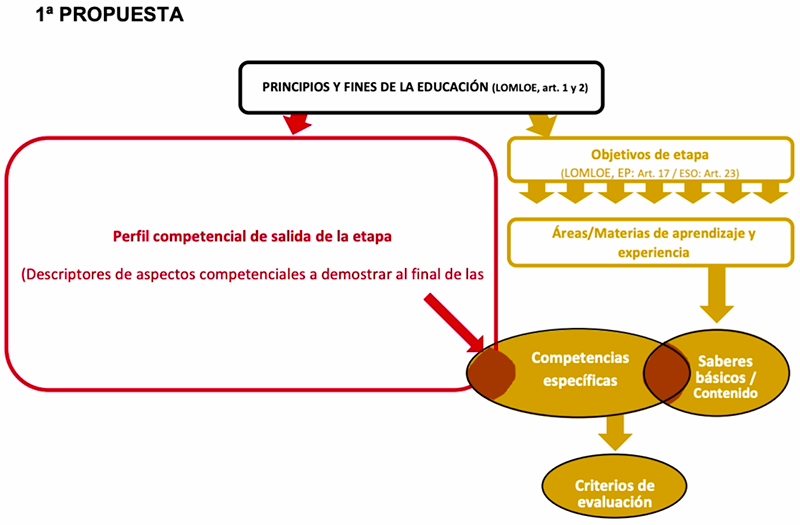 descubre las fortalezas de francia en la competencia global, explorando sus estrategias clave, innovaciones y el papel crucial que juega en la economía mundial. analiza cómo su cultura y tecnología la posicionan como líder en diversos sectores.