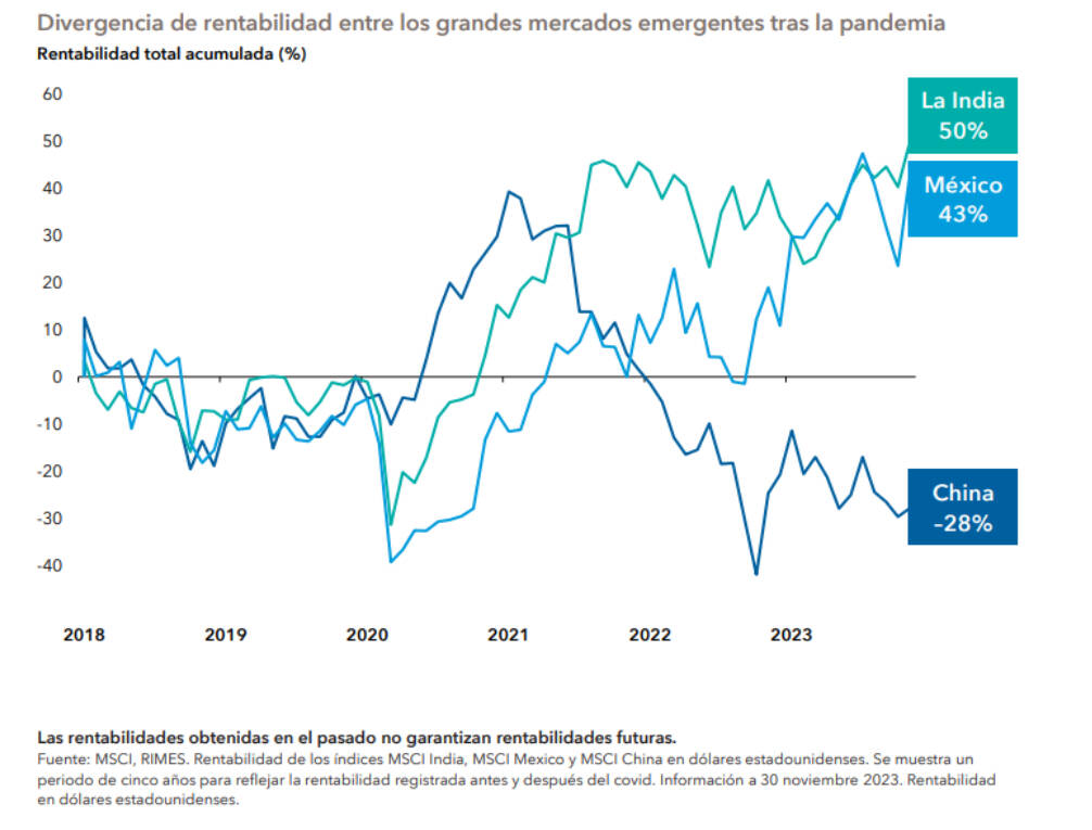 descubre cómo la innovación energética de china está transformando el mercado del medio oriente. analiza las tendencias y oportunidades que surgen de esta colaboración estratégica en el sector energético.