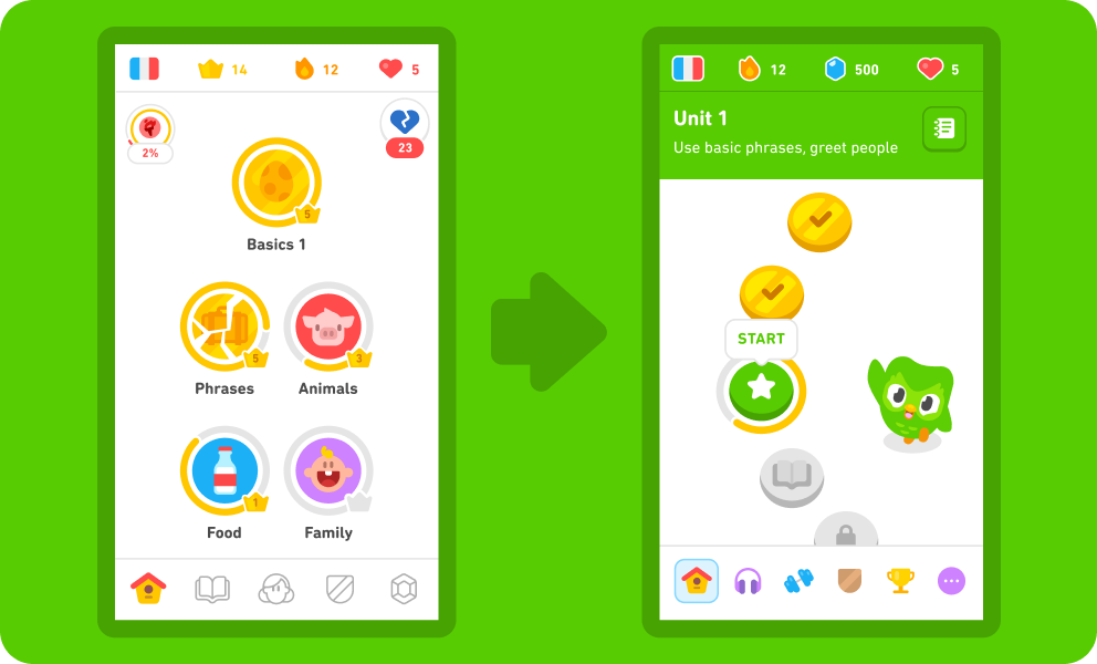 descubre cómo duolingo está revolucionando el aprendizaje de idiomas con la inteligencia artificial. mejora tus habilidades lingüísticas de manera más efectiva y personalizada.