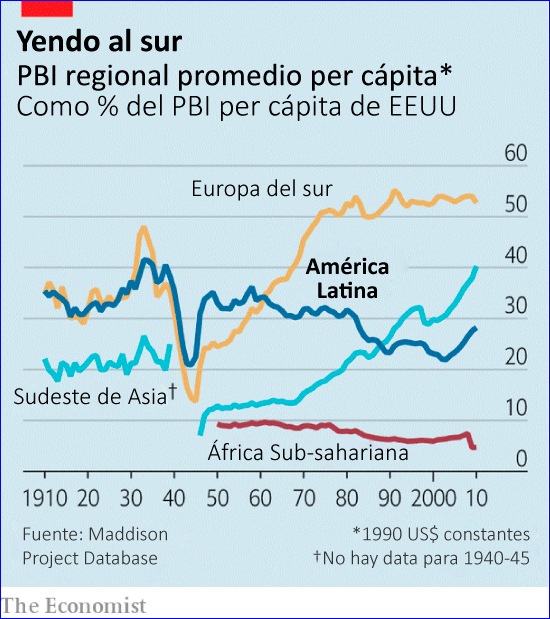 descubre las causas y consecuencias del estancamiento europeo en nuestra análisis exhaustivo. entérate de cómo afecta a la economía, el empleo y el futuro del continente.