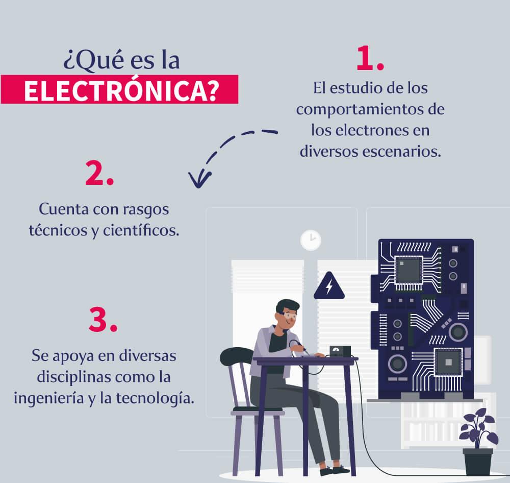 descubre los diferentes tipos de componentes electrónicos y su funcionamiento. aprende cómo cada componente contribuye a los sistemas electrónicos y amplía tu conocimiento en electrónica.